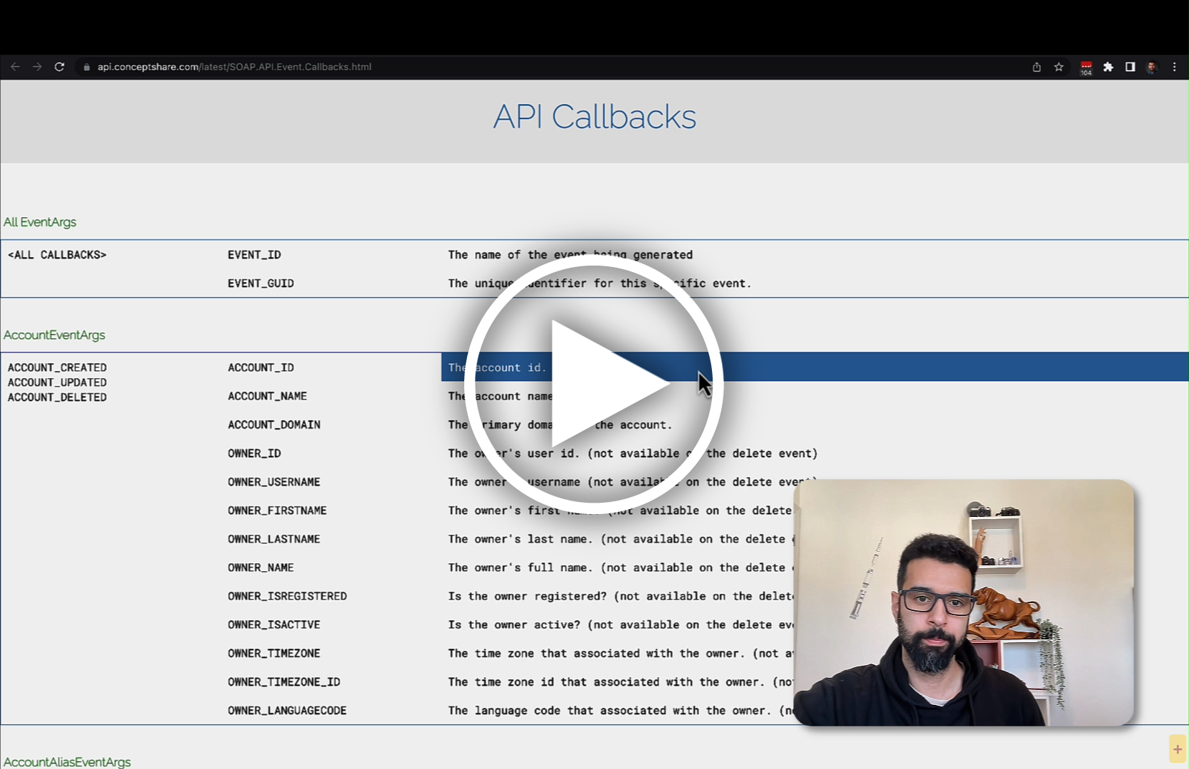 Assessing Webhooks