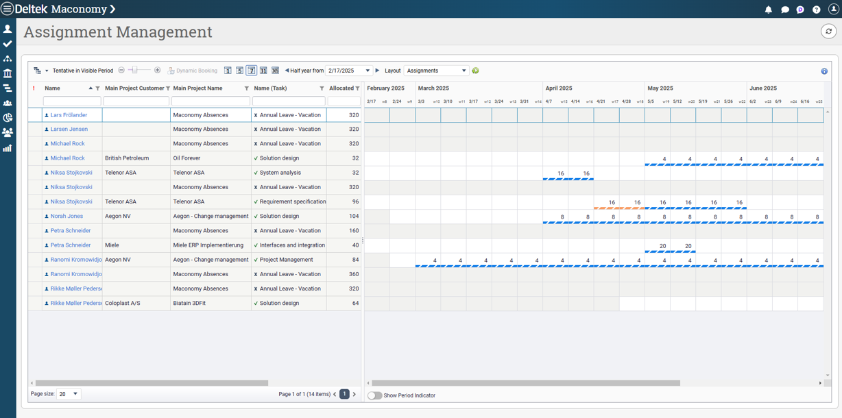 Assignment Management